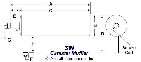 Picture for category 3W Canister Mufflers