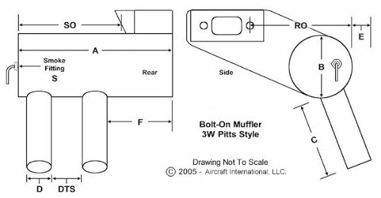 Picture of JA55iUSP - 3W-55iUS - Pitts Style Muffler